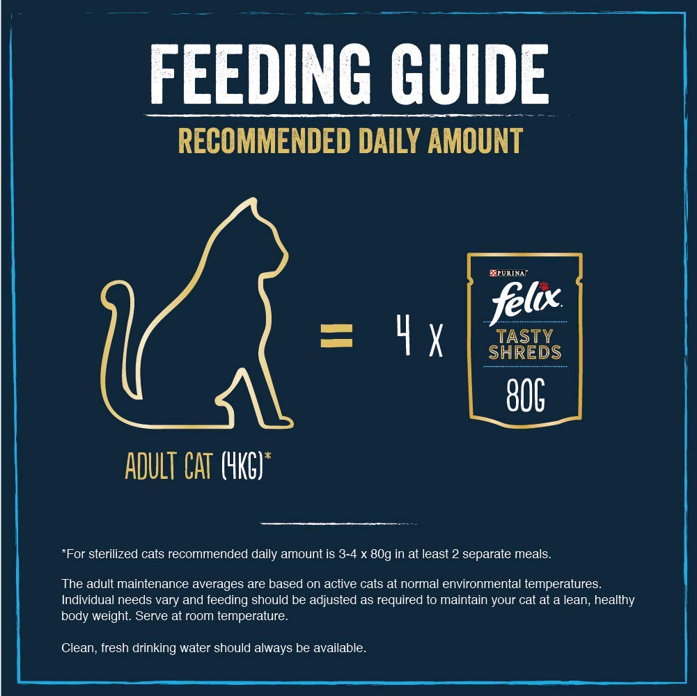 FELIX Tasty Shreds Adult Wet Cat Food Mixed Selection in Gravy Chicken, Beef, Tuna, Salmon 40 x 80g Pouches
