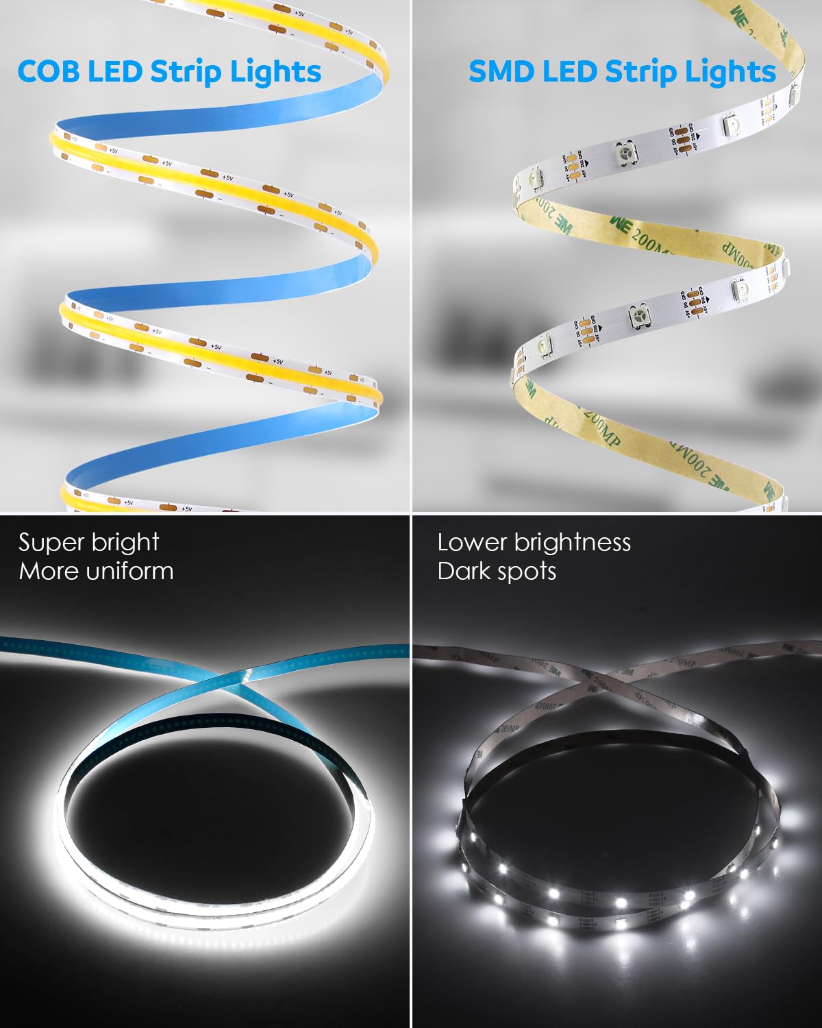 Aclorol 12V Red LED Lights for Bedroom 5M Fleixible COB LED Strip Light