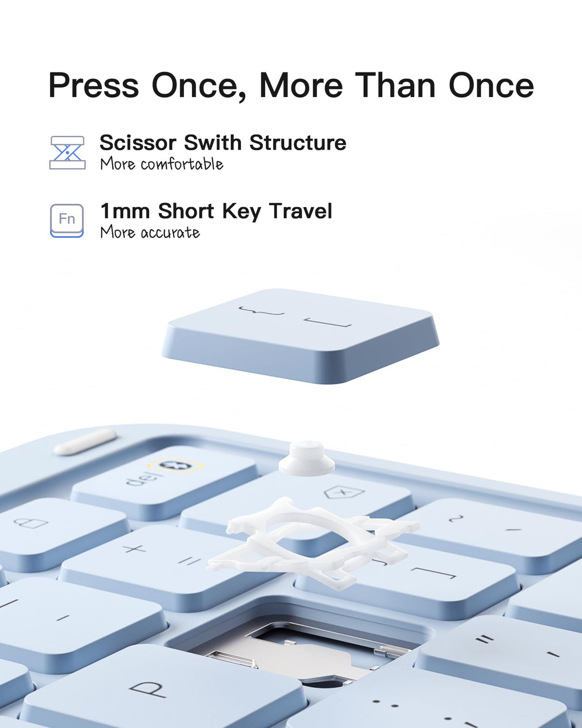 Inateck Keyboard Case with Tracked for iPad A16 11th Gen 11"/10th Gen 10.9"