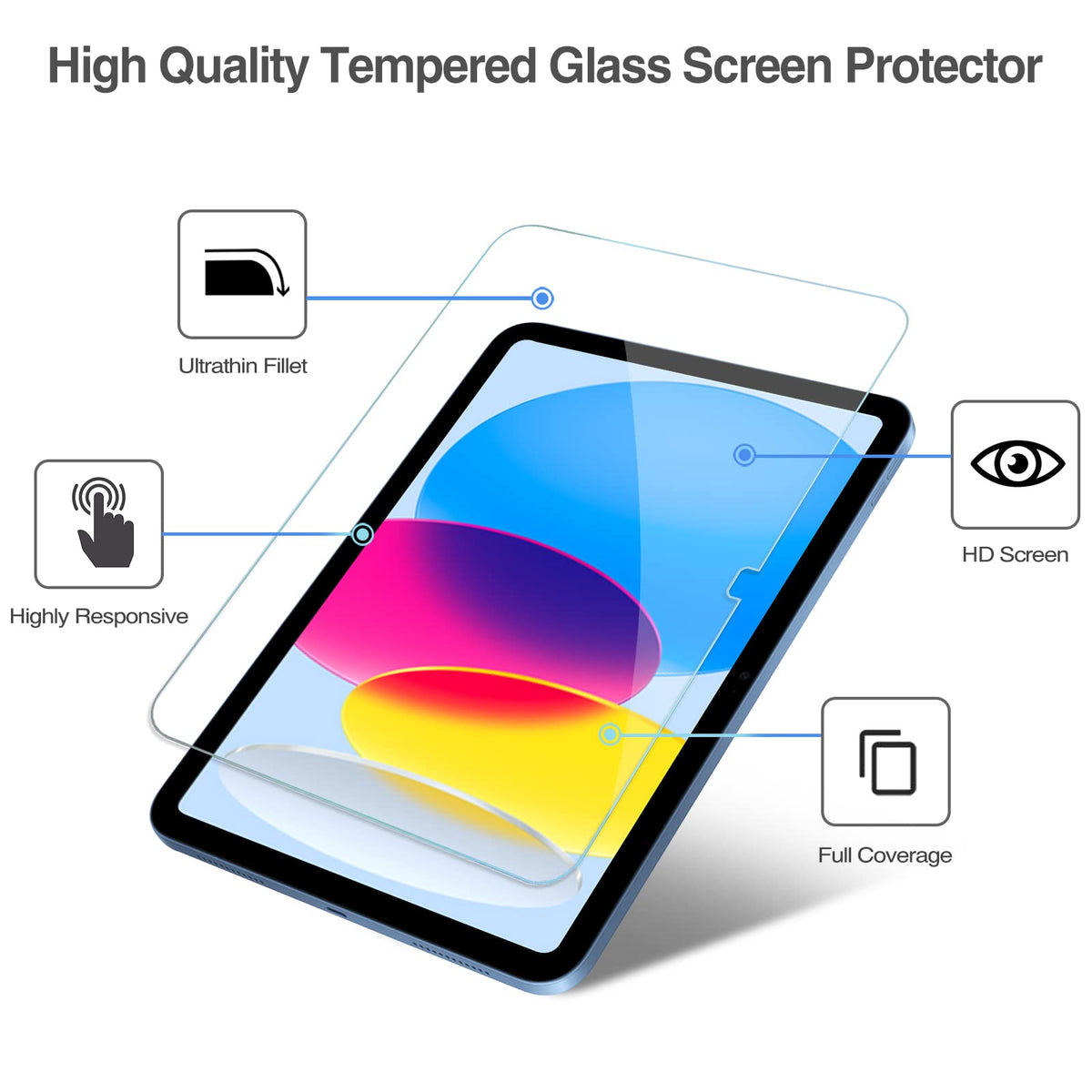ProCase 2 Pack Screen Protector for iPad A16 2025 11th 11"/10th 2022 10.9"
