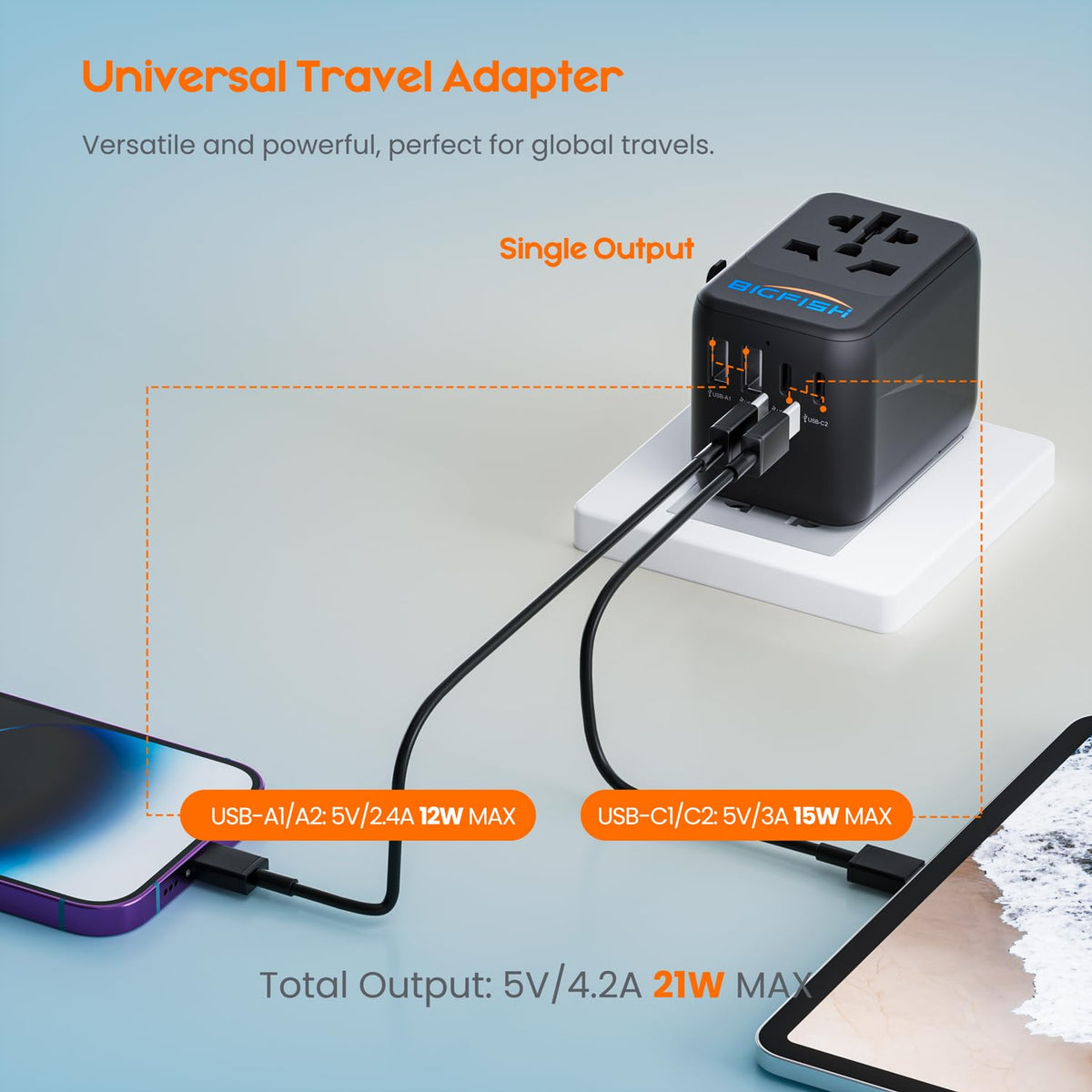 Bigfish Universal Travel Adapter with 35W USB-C PD Fast Charging (C3 Port)