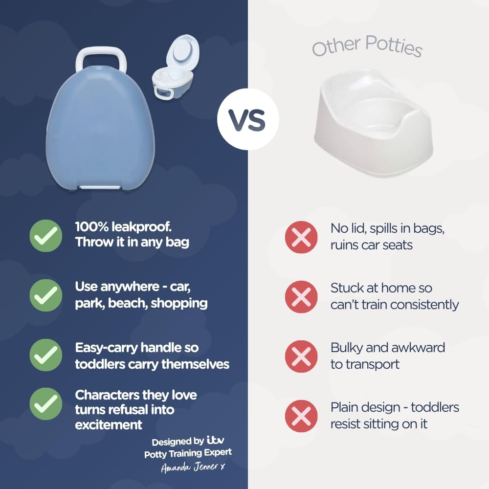 My Carry Potty - Travel Potty, Award-Winning Portable Toddler Toilet Seat for Kids to Take Everywhere (Ladybird)