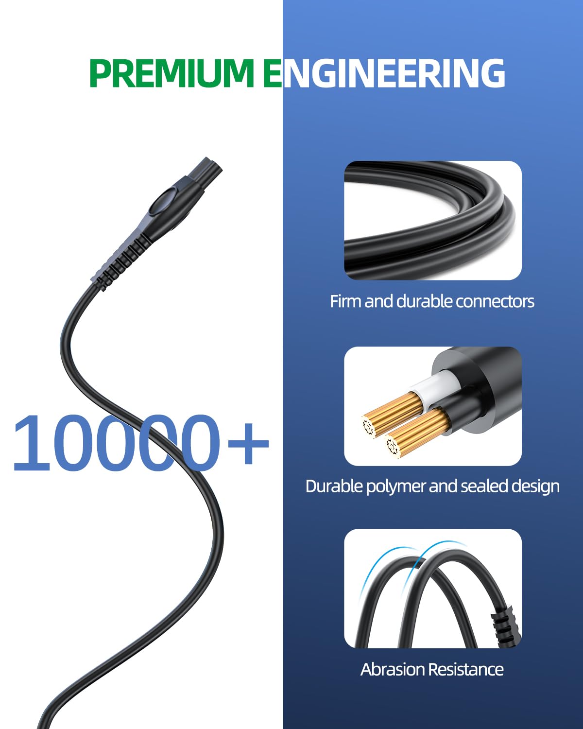 DEXPT 5V Charger Cable Fit for Philips OneBlade 360 QP2724