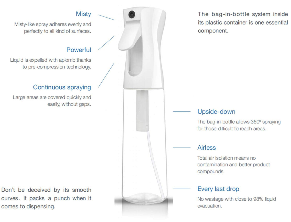 Spray Bottles Continuous Ultra Fine Mist Empty Water Bottles Hairdresser Spray Bottles Salon Hairdresser Hair Tool Water Sprayer (200ML, Mint Green)