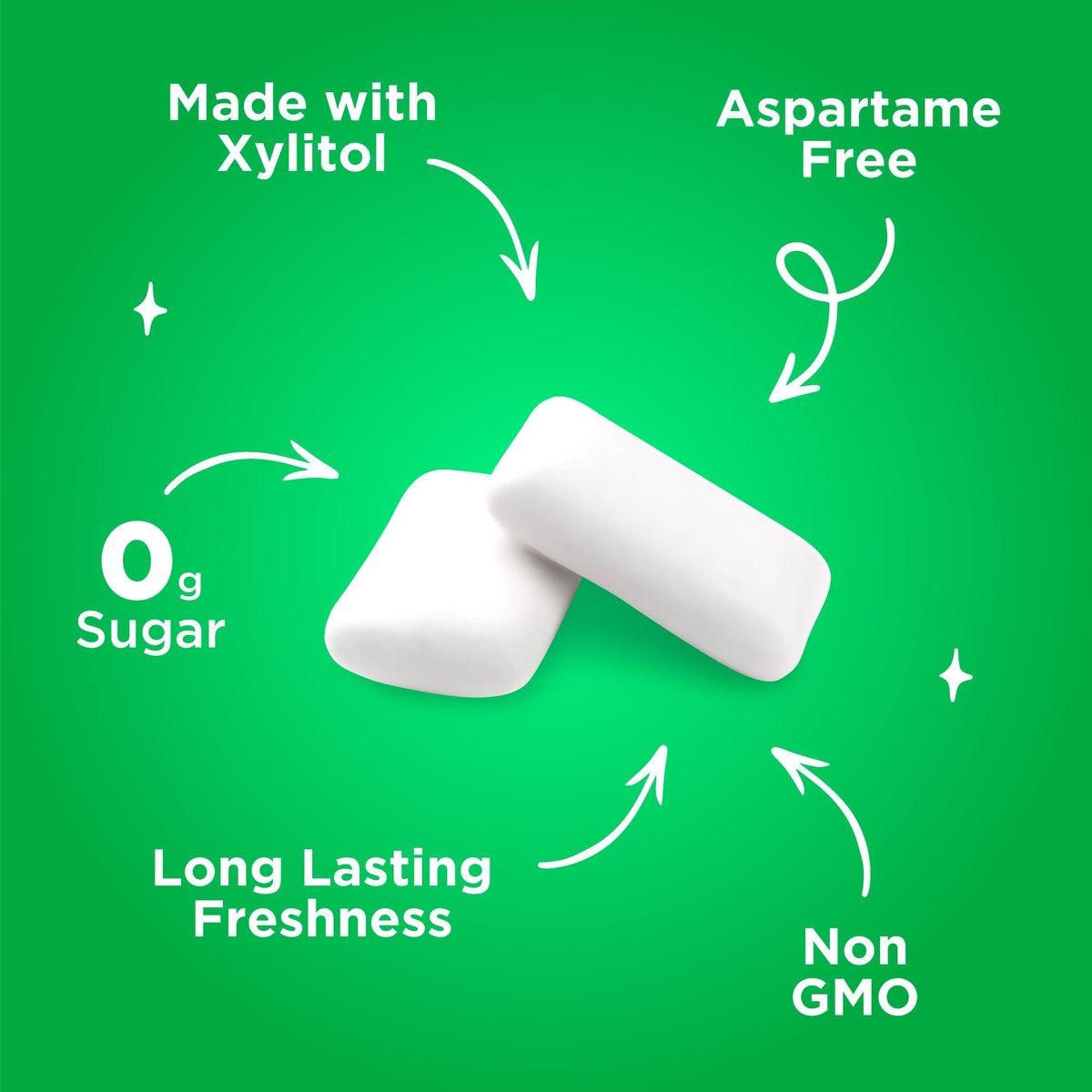 PUR Gum, Spearmint, Xylitol Gum, No Artificial flavour, 55 Count
