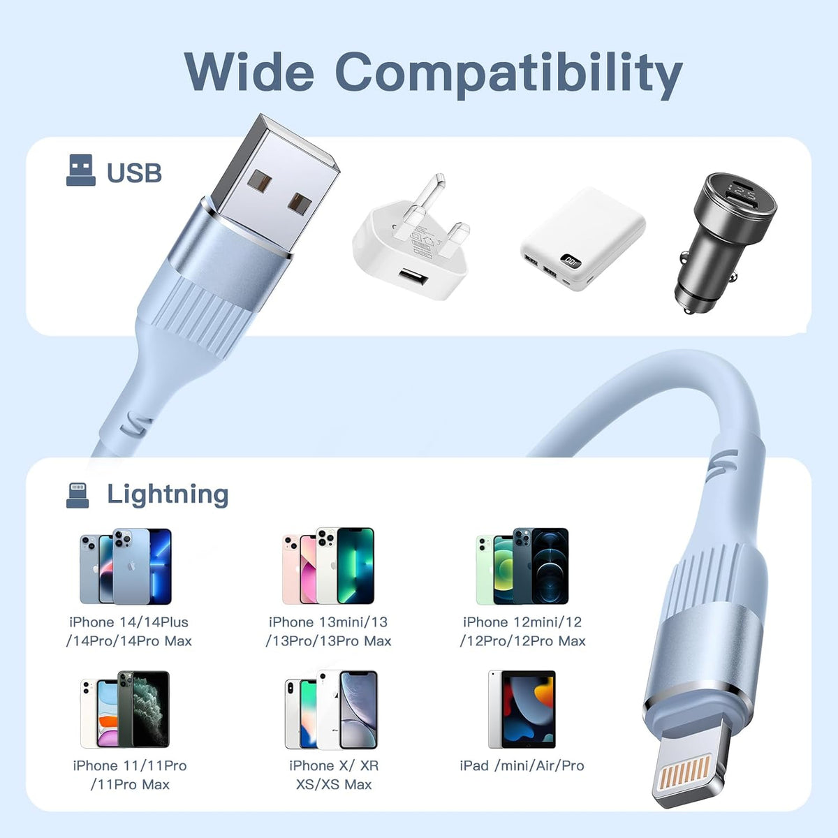 Nebite iPhone Charger，3PACK 6FT/1.8M MFi Certified Lightning Cable Fast Charge TPE Long iPhone Charging Cable Compatible with iPhone 14 13 12 11 Pro Max Pro XS X XR 8 7 6