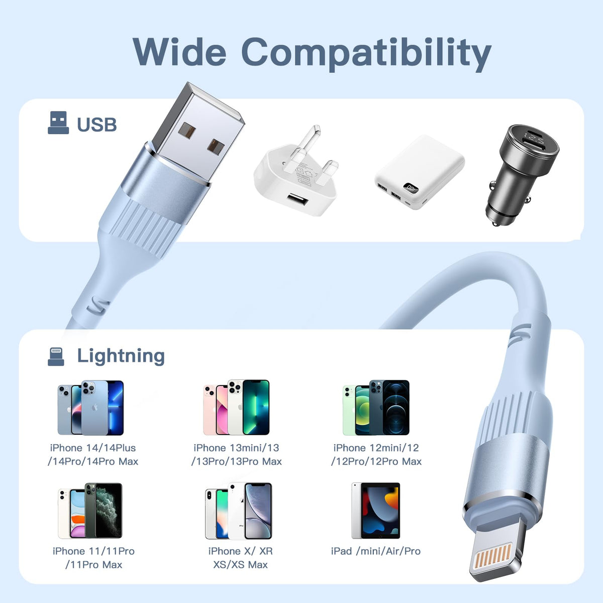 Nebite iPhone Charger，3PACK 6FT/1.8M MFi Certified Lightning Cable Fast Charge TPE Long iPhone Charging Cable Compatible with iPhone 14 13 12 11 Pro Max Pro XS X XR 8 7 6