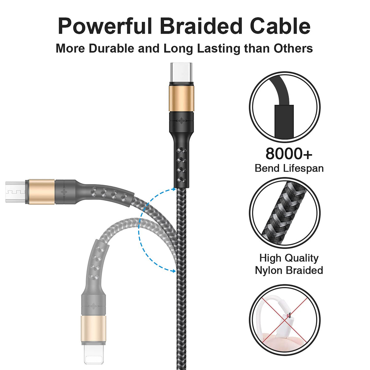 RAVIAD Multi Charger Cable, 3 in 1 Charger Cable 3A USB Fast Charging Cord