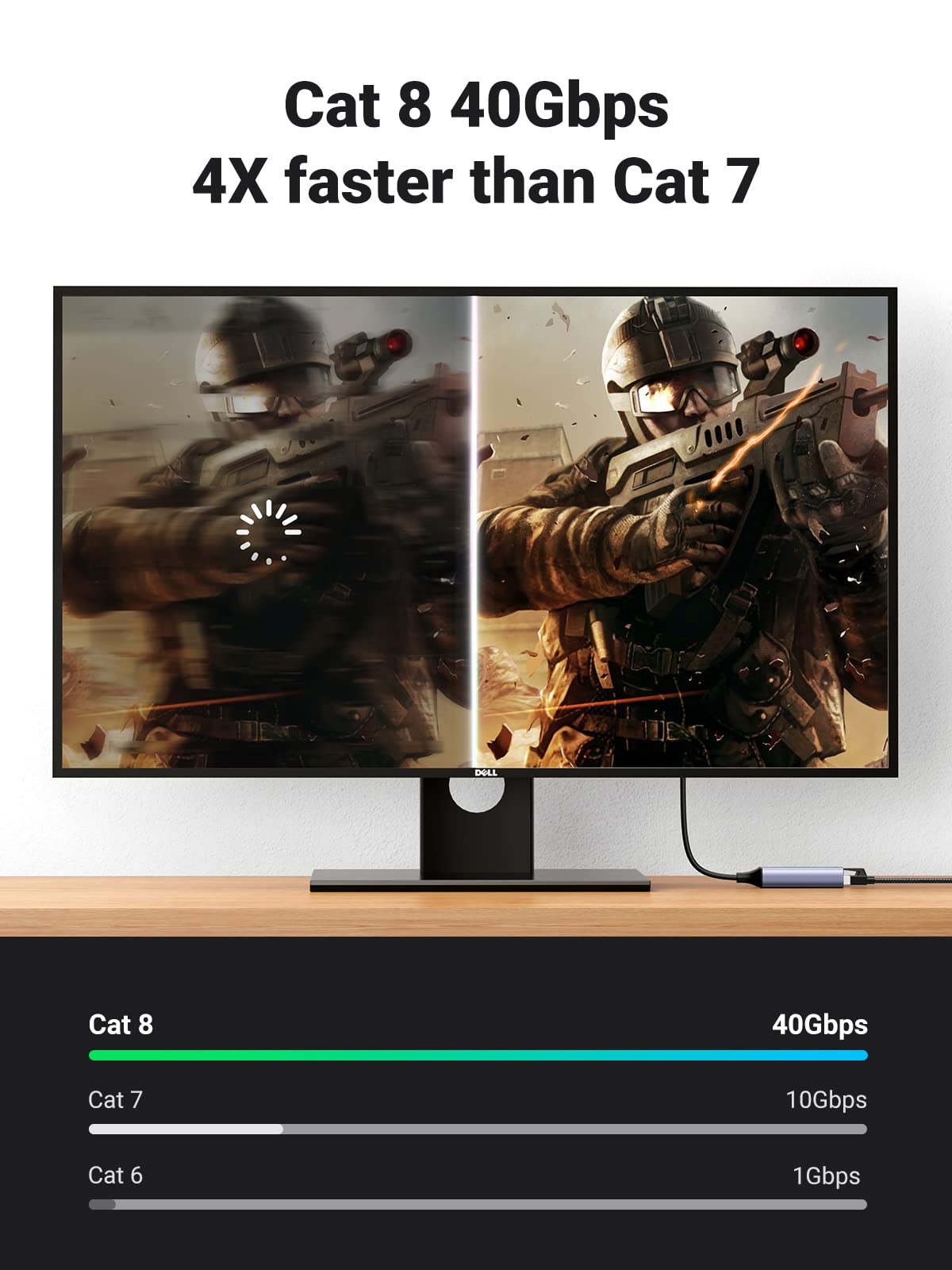 UGREEN Ethernet Cable 2m, Cat 8 High-Speed 40Gbps Internet Cable Braided