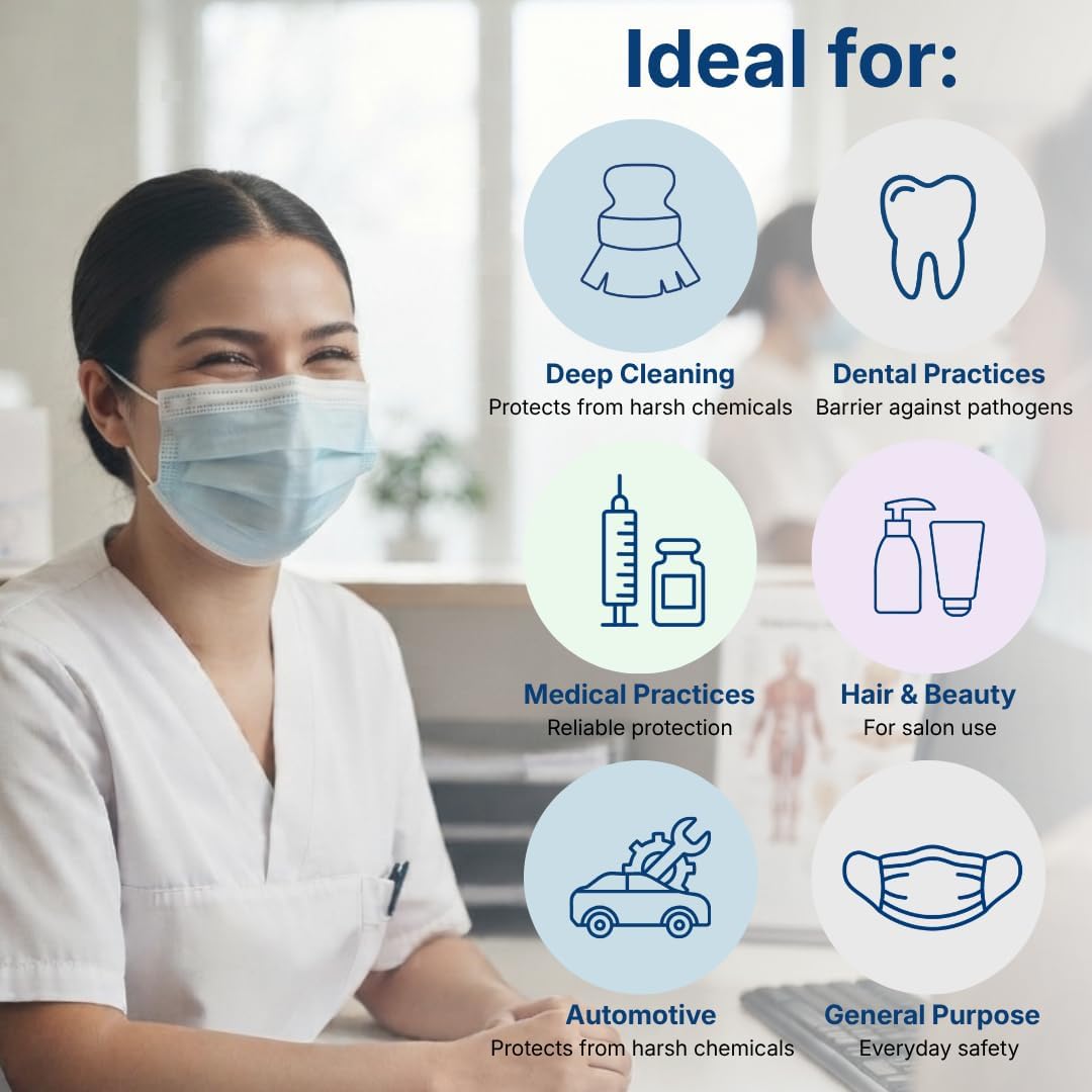 ABENA Type IIR Face Masks, Pack of 50, Blue, Disposable 3 Layer Mask
