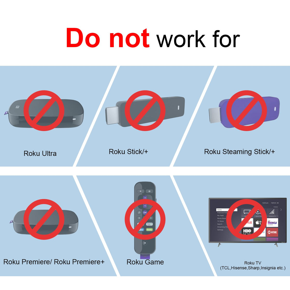 Gvirtue 【Pack of 2】Replacement Remote Control Compatible with Roku Box Model: Roku 1, Roku 2(HD, XD, XS), Roku 3, Roku LT, HD, XD, XDS, Roku N1, Roku Express, Roku Express+