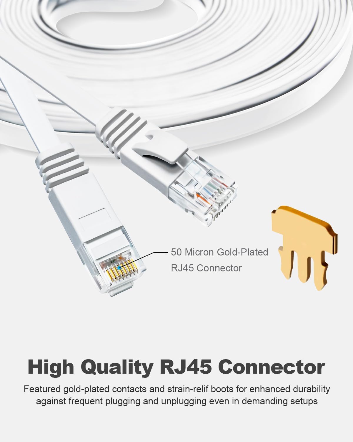 Yauhody Ethernet Cable 6m, 1Gbp/s Gigabit Internet Cable Cat 6 6m, White