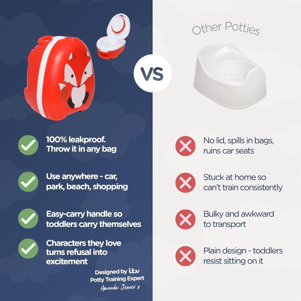 My Carry Potty - Travel Potty, Award-Winning Portable Toddler Toilet Seat for Kids to Take Everywhere (Ladybird)