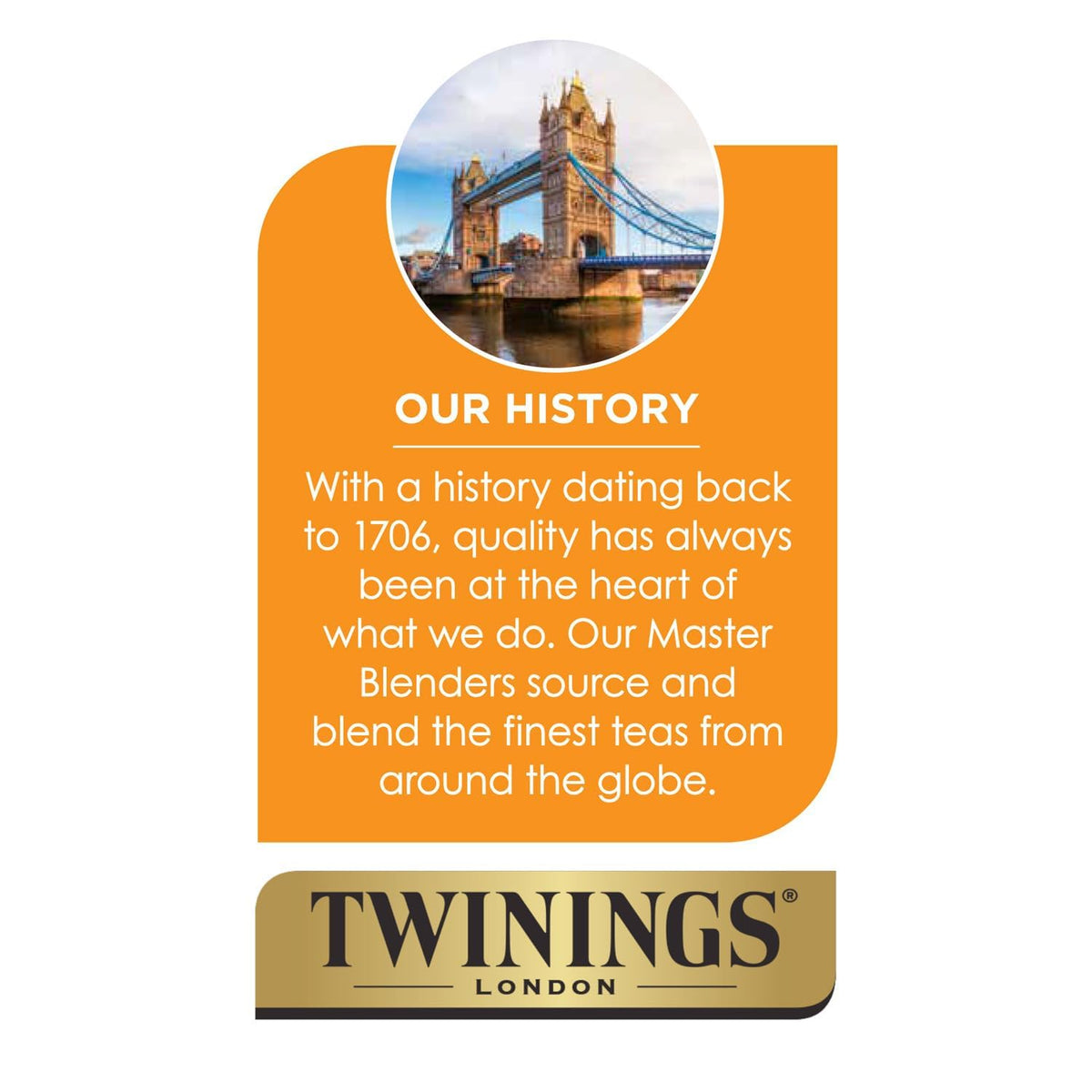Twinings English Breakfast Tea, 4 x 80 Biodegradable Plant-Based Tea Bags
