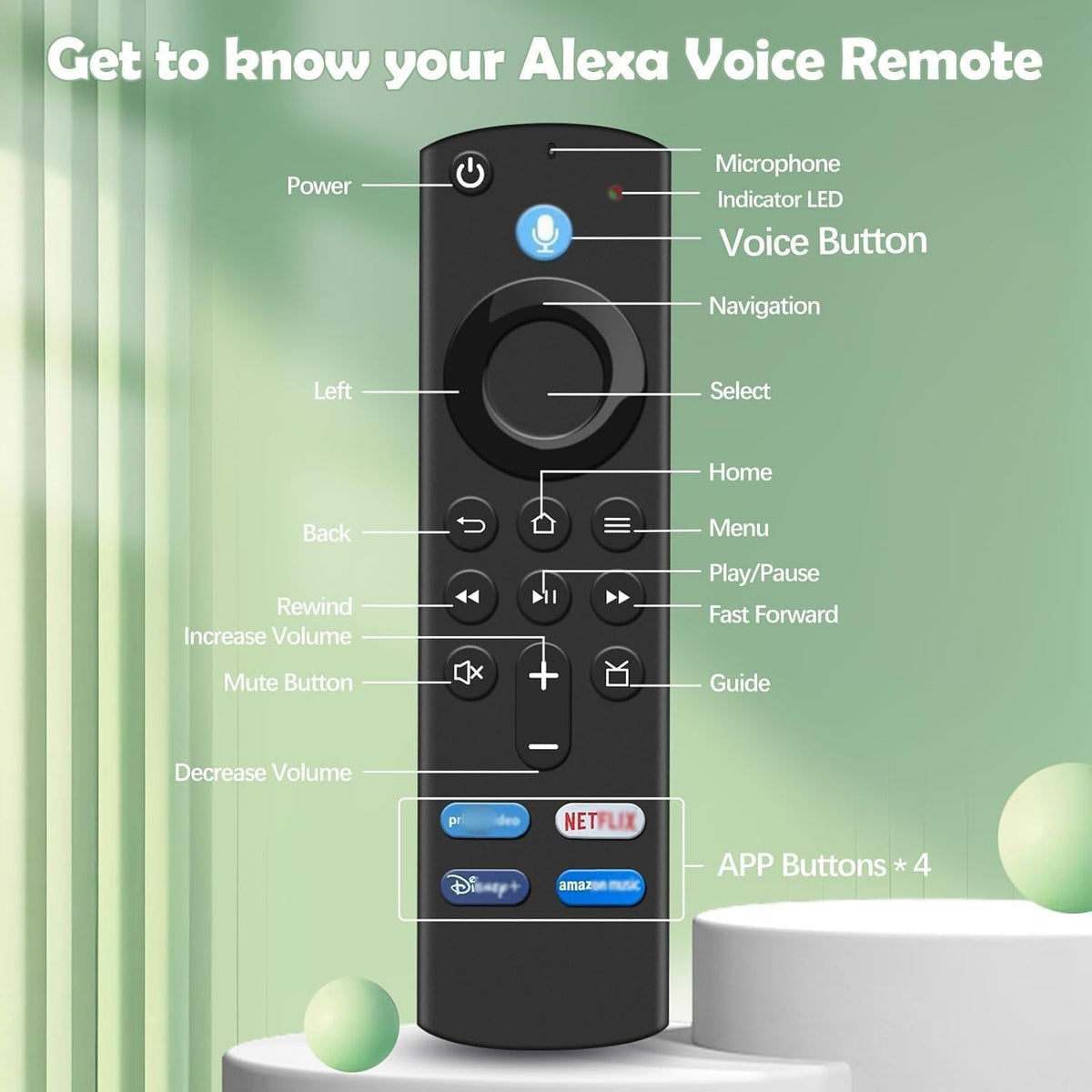 Replacement Voice Remote 3rd Gen with Voice Function fit for AMZ Smart TVs 4K/4K Max/Lite/Cube Stick,and fit for Smart TVs Cube (1st Gen and Later)