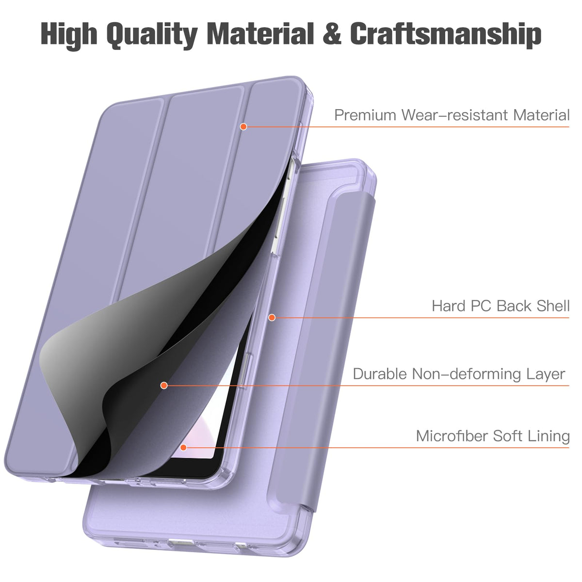 FINTIE Case for Samsung Galaxy Tab A11 8.7 Inch 2025/ Tab A9 8.7 Inch