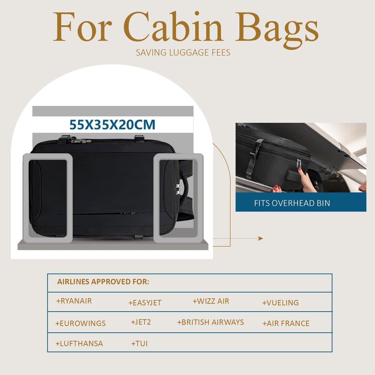 Lossga for Ryanair Cabin Bags 40x30x20,Cabin Bag Travel Backpack