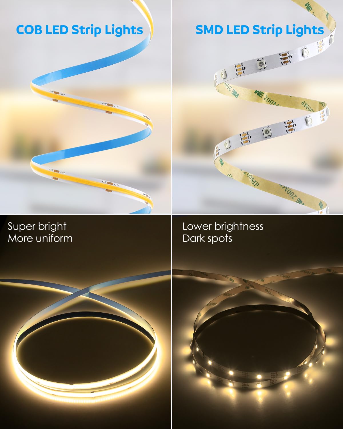Aclorol 12V Red LED Lights for Bedroom 5M Fleixible COB LED Strip Light