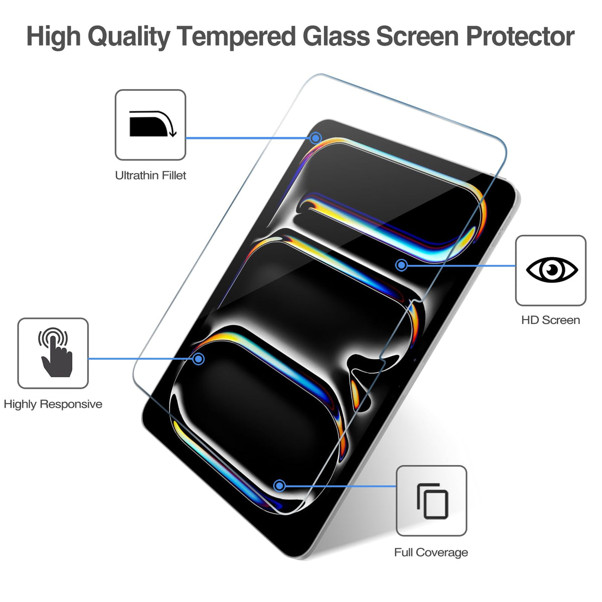 ProCase 2 Pack Screen Protector for iPad A16 2025 11th 11"/10th 2022 10.9"