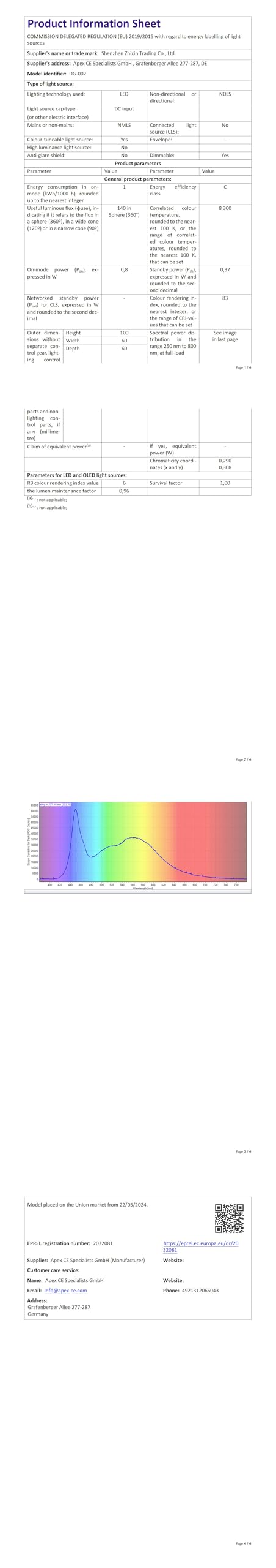 LGMCF E14 Rechargeable Light Bulb, 8W, 3 Colors, Timer, Dimmable, 2 Pack