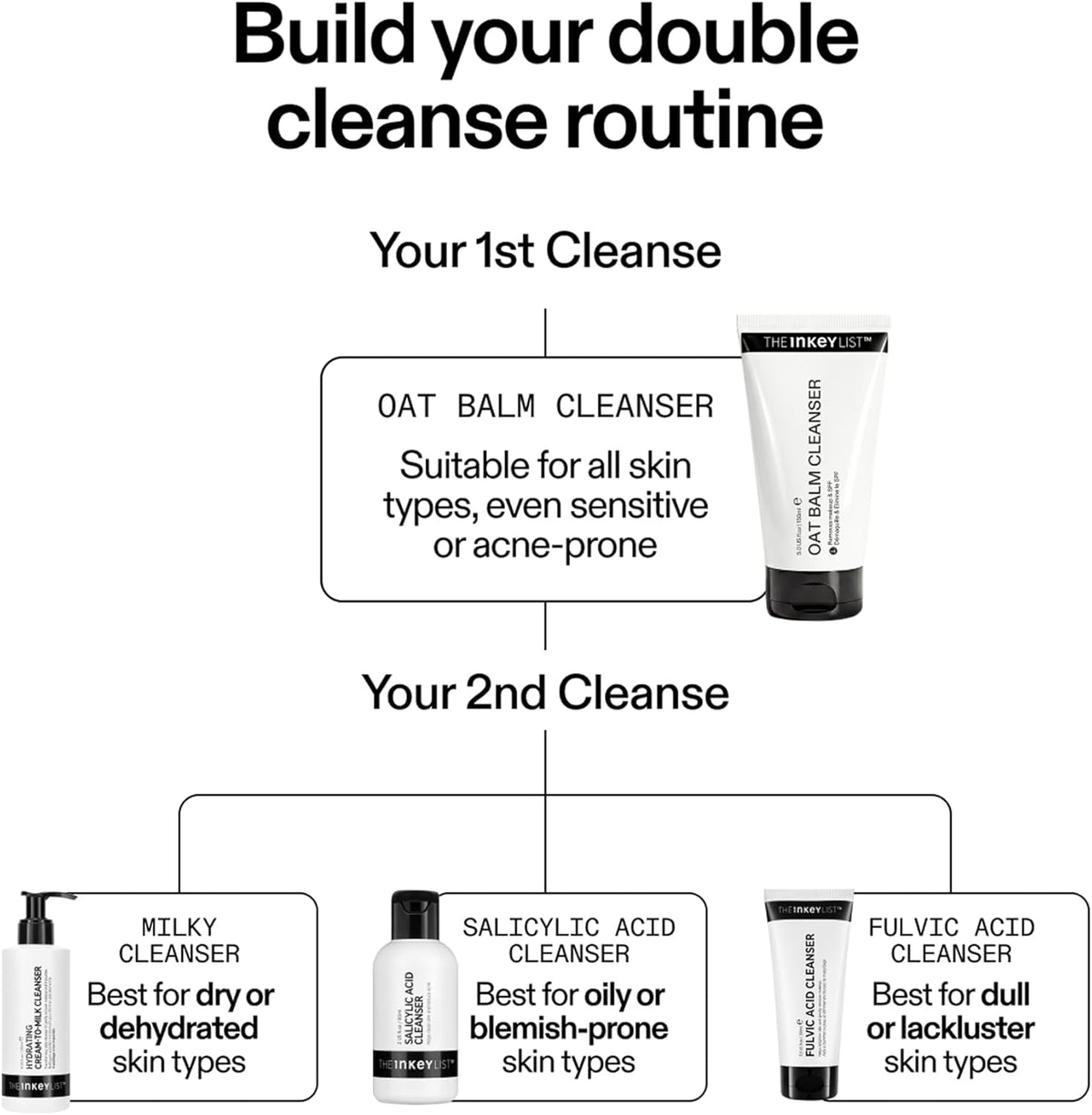 The INKEY List Oat Cleansing Balm 150ml - New & Improved Formula