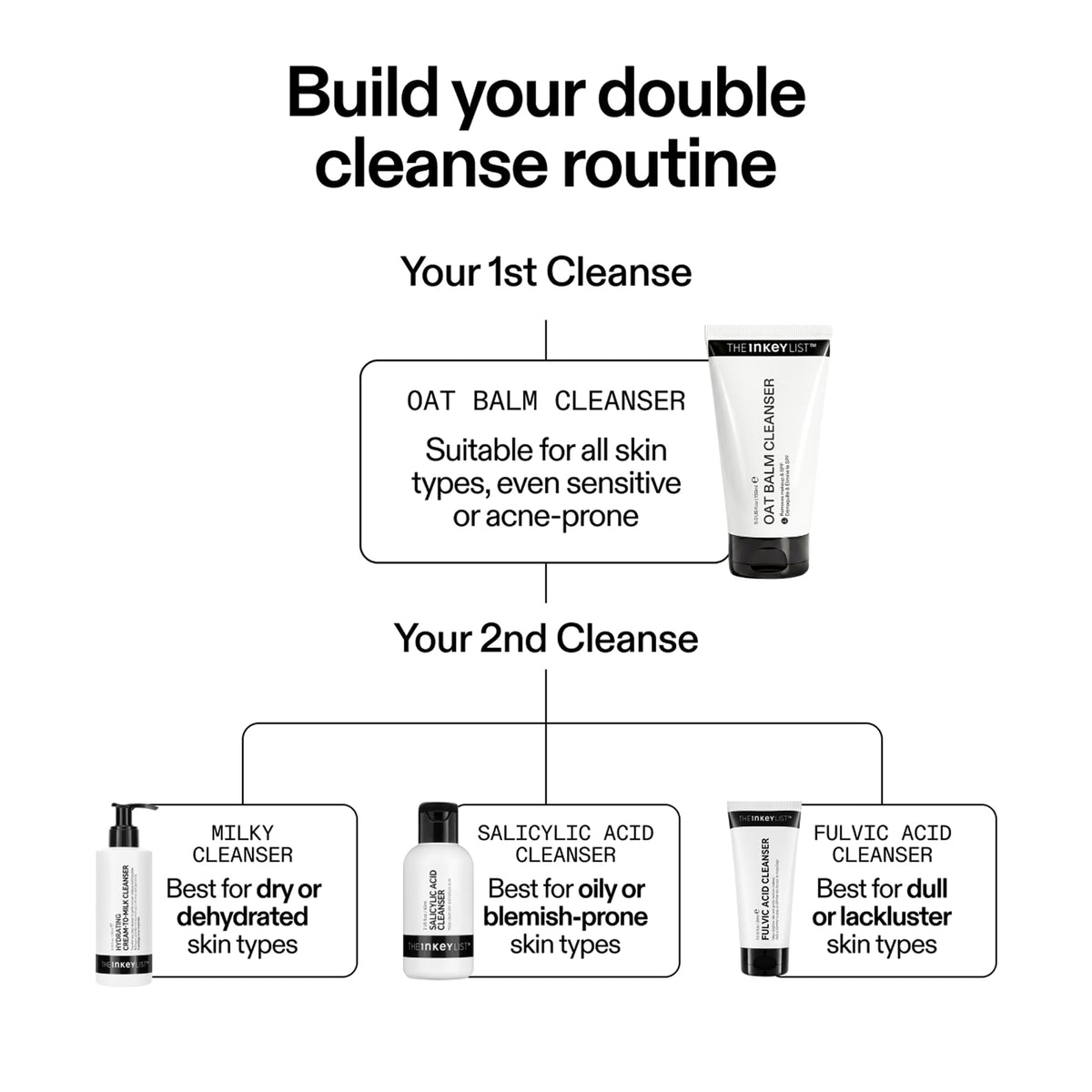 The INKEY List Oat Cleansing Balm 150ml - New & Improved Formula