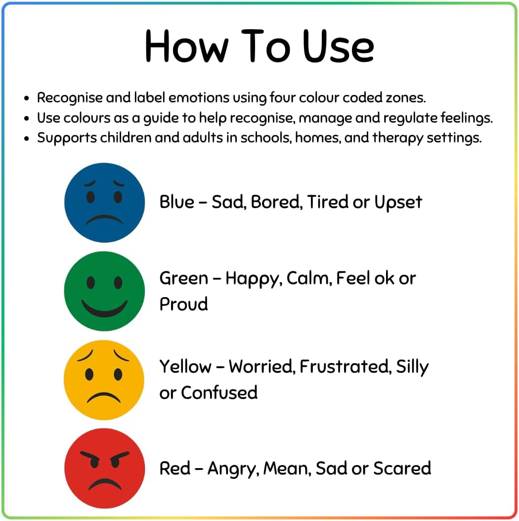 The Original Designed Emotions Regulation Keychain – 4 Colour Coded Mood Zone Discs Teaching Aid | Emotional Regulation and Management Tool for Kids & Adults | SEN Communication Tool/Accessory