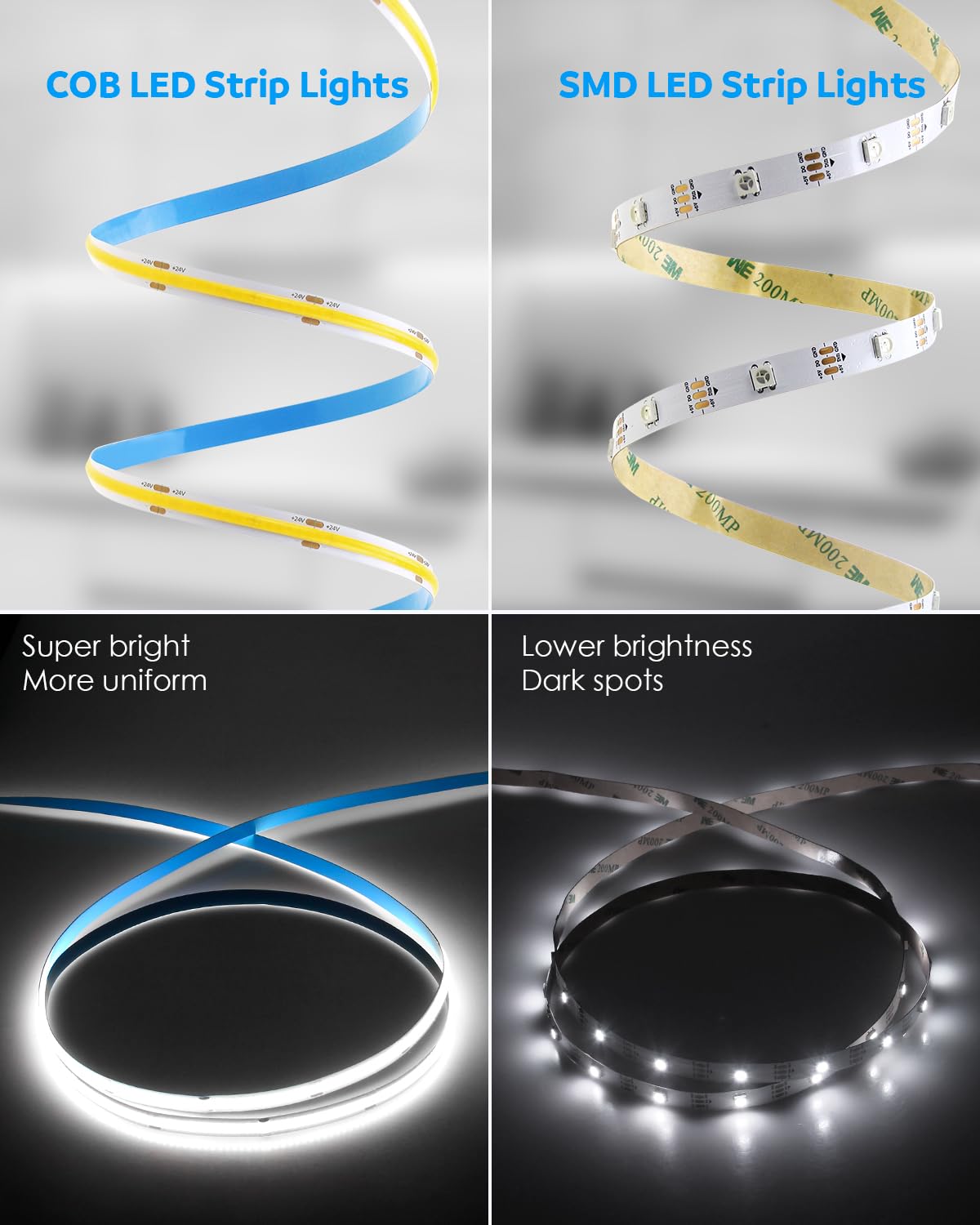 Aclorol 12V Red LED Lights for Bedroom 5M Fleixible COB LED Strip Light