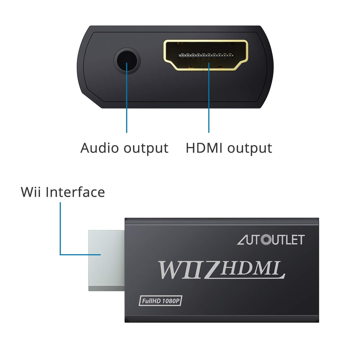 AUTOUTLET Wii to HDMI Converter 1080P 5ft/150 cm for Full HD Device, Adapter with HDMI Male Cable Output Compatible with Nintendo Wii, Wii U, HDTV, Monitor-Supports All Wii Display Modes