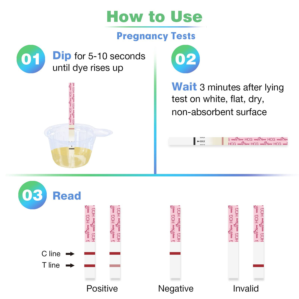 Easy@Home Ovulation Tests 25 Pack, LH Test Kit Powered by Premom App