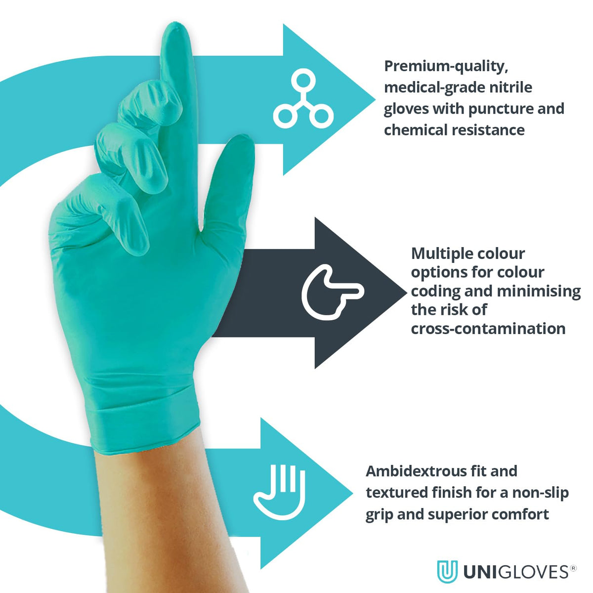 Unigloves White Pearl Nitrile Examination Gloves
