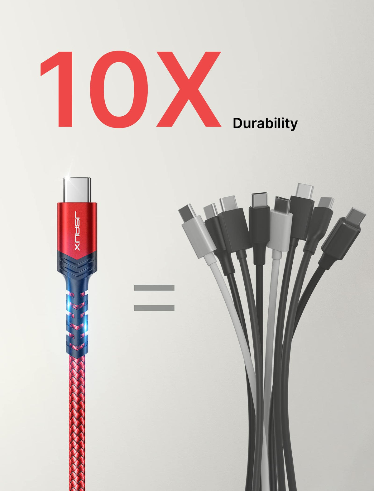 JSAUX USB C Cable for iPhone 18 Pro Carplay, Samsung Galaxy, 2m 2-Pack, Red