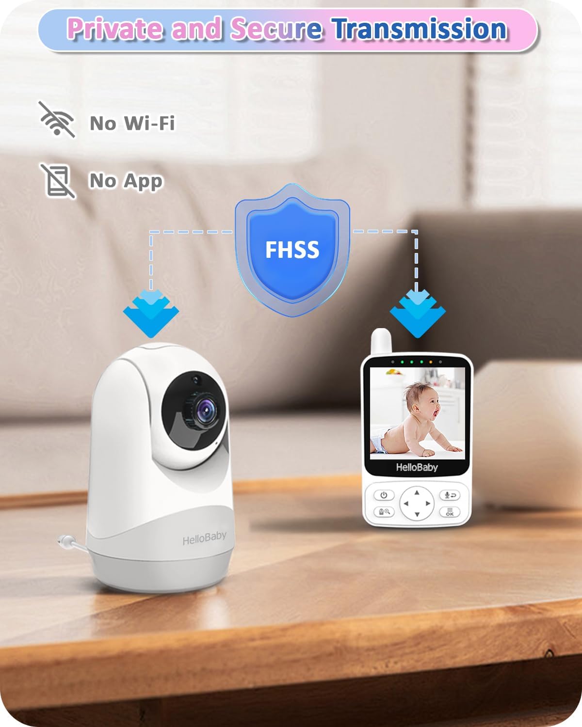 HelloBaby Baby Monitor,29-Hour Battery Life,Upgrade Baby Monitor with Camera and Night Vision,No Wifi,355°/120° Remote Pan Tilt Camera 2x Zoom, ECO Mode,2-way talk,Up to 1000ft,Temperature