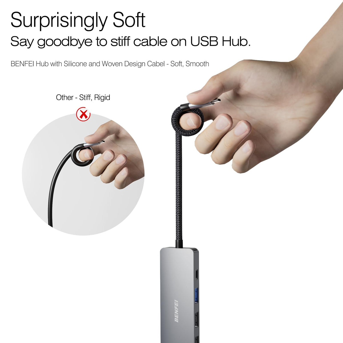 BENFEI USB-C Hub 5-in-1 with 4K HDMI, 3 USB-A 3.2 GEN2 10Gbps, 100W PD, Silicone Woven Cable, Aluminum Case, Compatible with MacBook, iPad, iPhone 15/16 Series