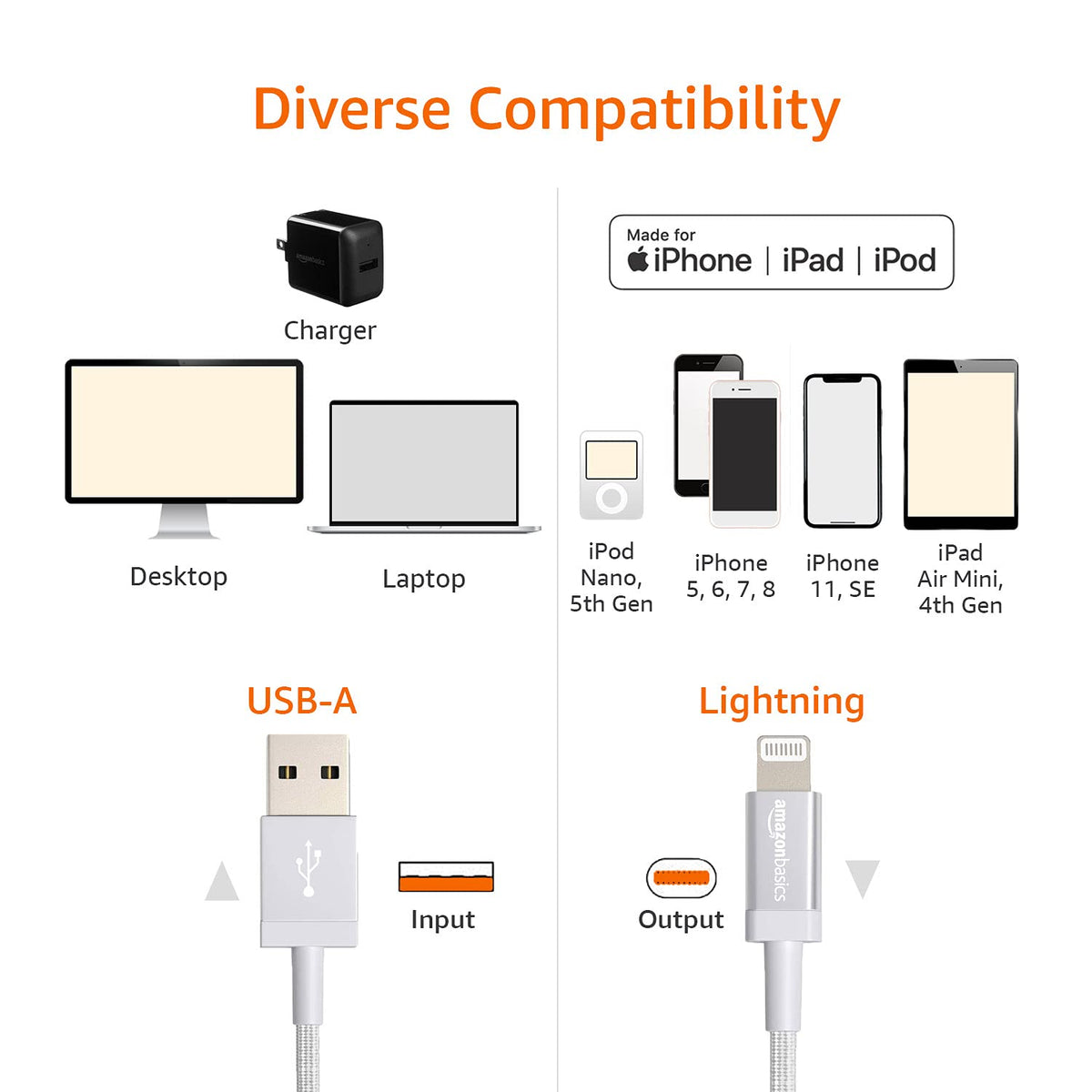 Amazon Basics USB-A to Lightning Charger Cable, Nylon Braided Cord, MFi Certified for Apple iPhone 14 13 12 11 X Xs Pro, Pro Max, Plus, iPad, 0.9 m, Silver