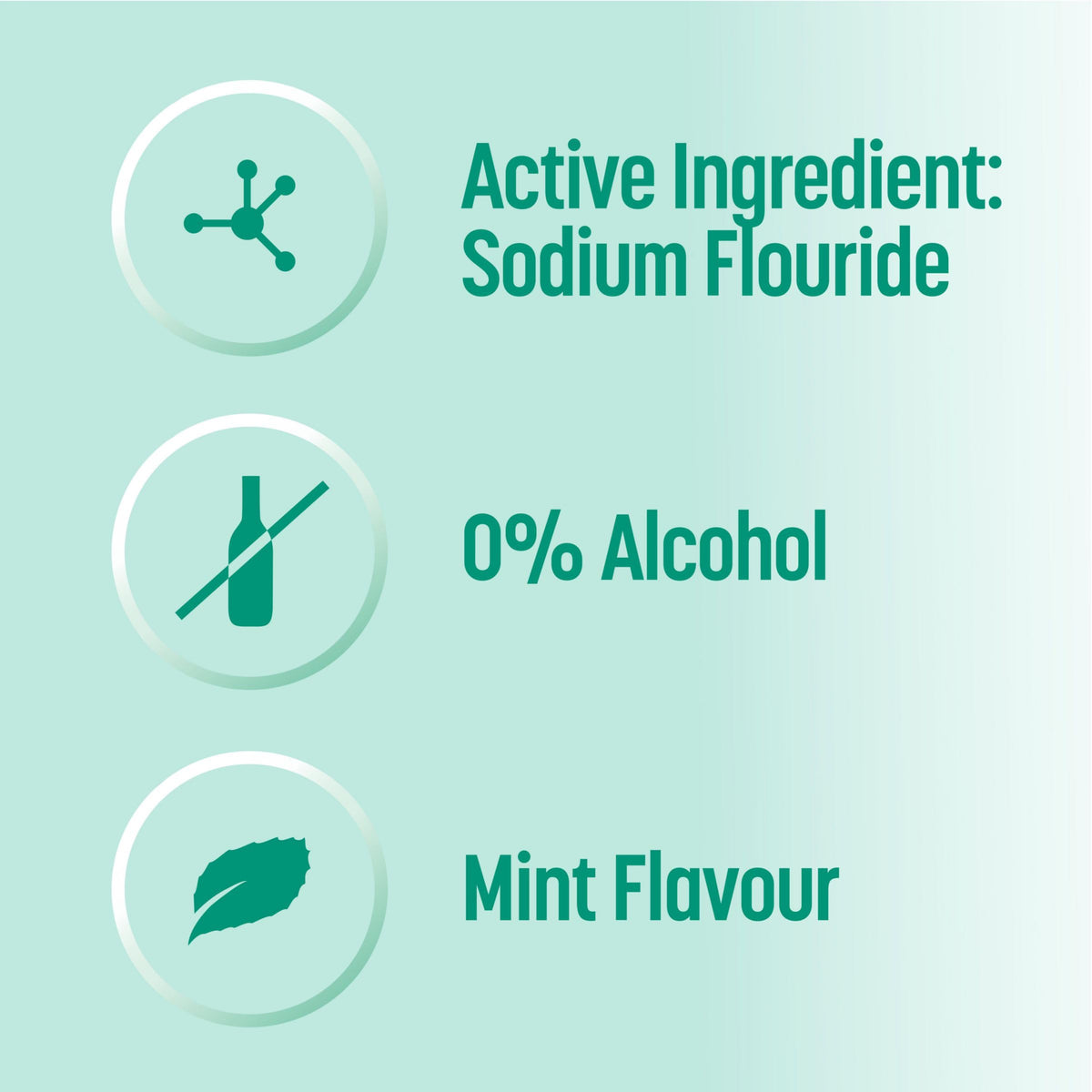 Colgate Peroxyl Antiseptic Mint Flavour 300ml Mouthwash, Relieves Minor Mouth and Gum Irritations, (Pack of 1)