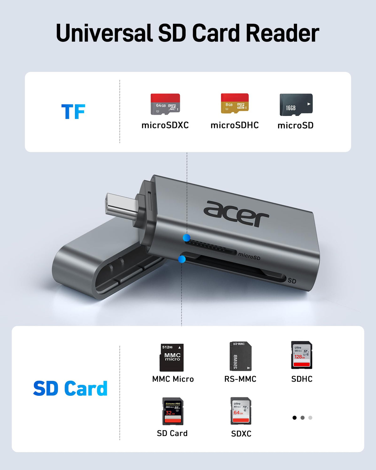 Acer SD Card Reader, USB C & USB 3.0 Memory Card Reader Adapter, Black