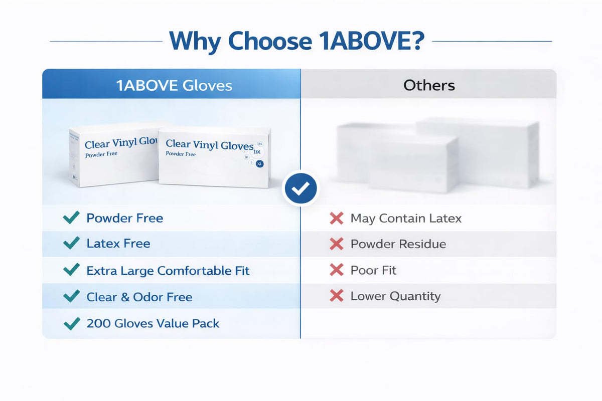 1ABOVE 100 Clear Vinyl Gloves Medium Latex-Free Powder-Free