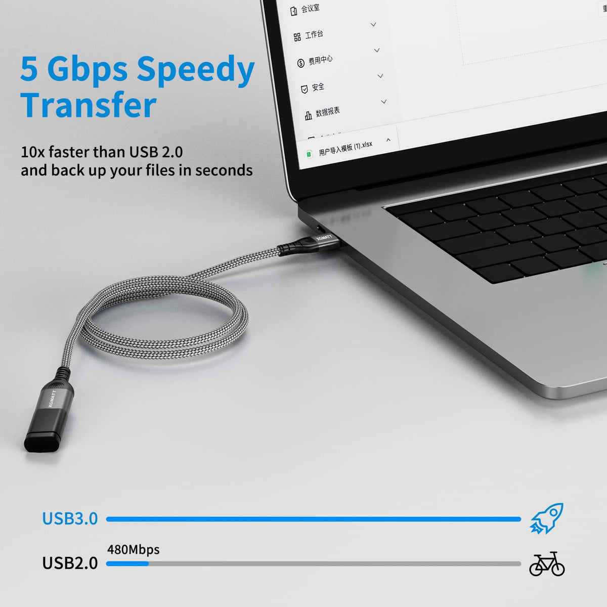 USB Extension Cable 2M 2Pack USB 3.0 Extender Male to Female Blue