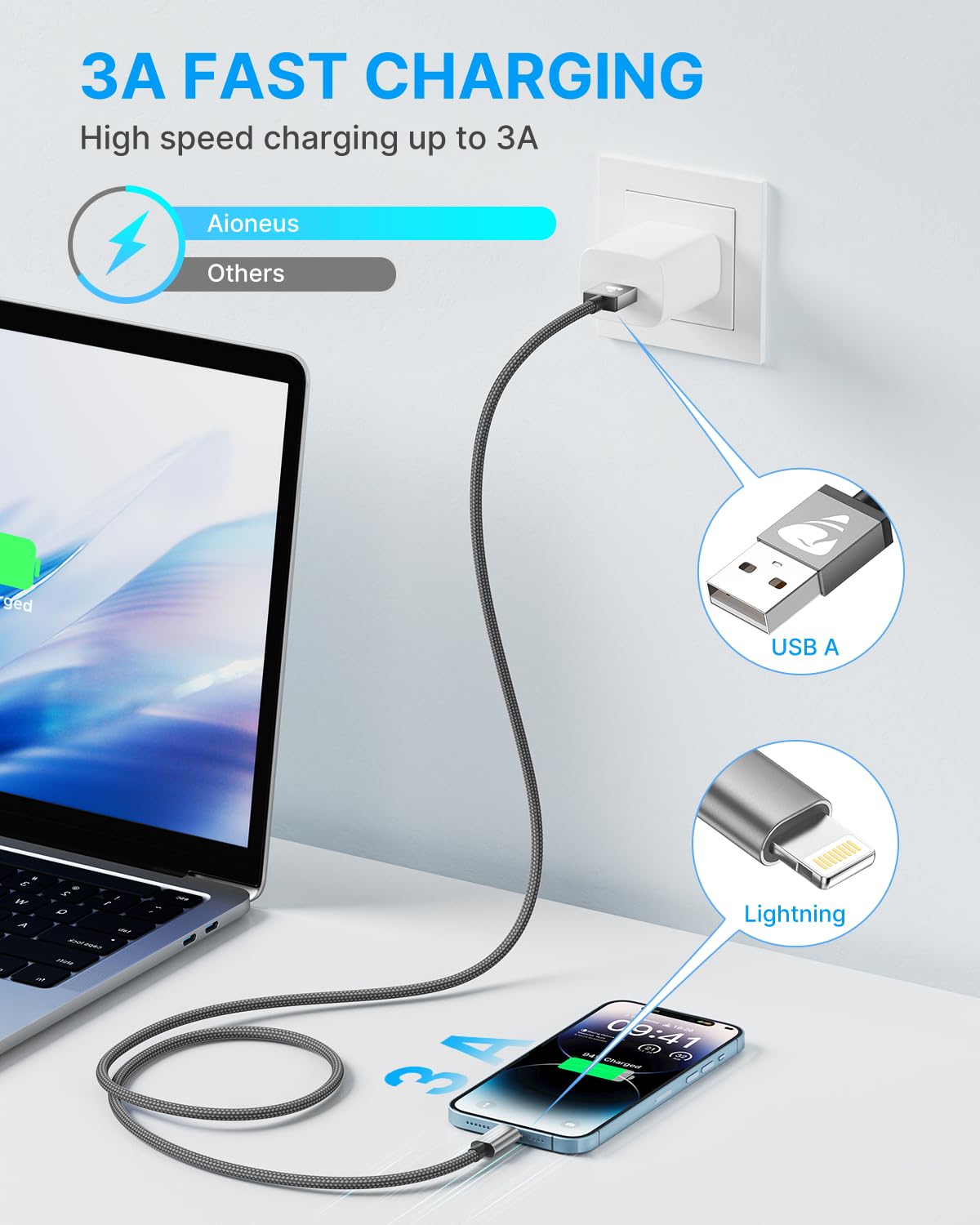 3Pack 2M iPhone Charger Cable, Long iPhone Charging Cable MFi Certified Lightning Cable Fast Charging Cord Braided i Phone Charger Lead USB Cord for Phone 14 13 12 11 Pro Max XS XR 8 7 6 SE, iPad