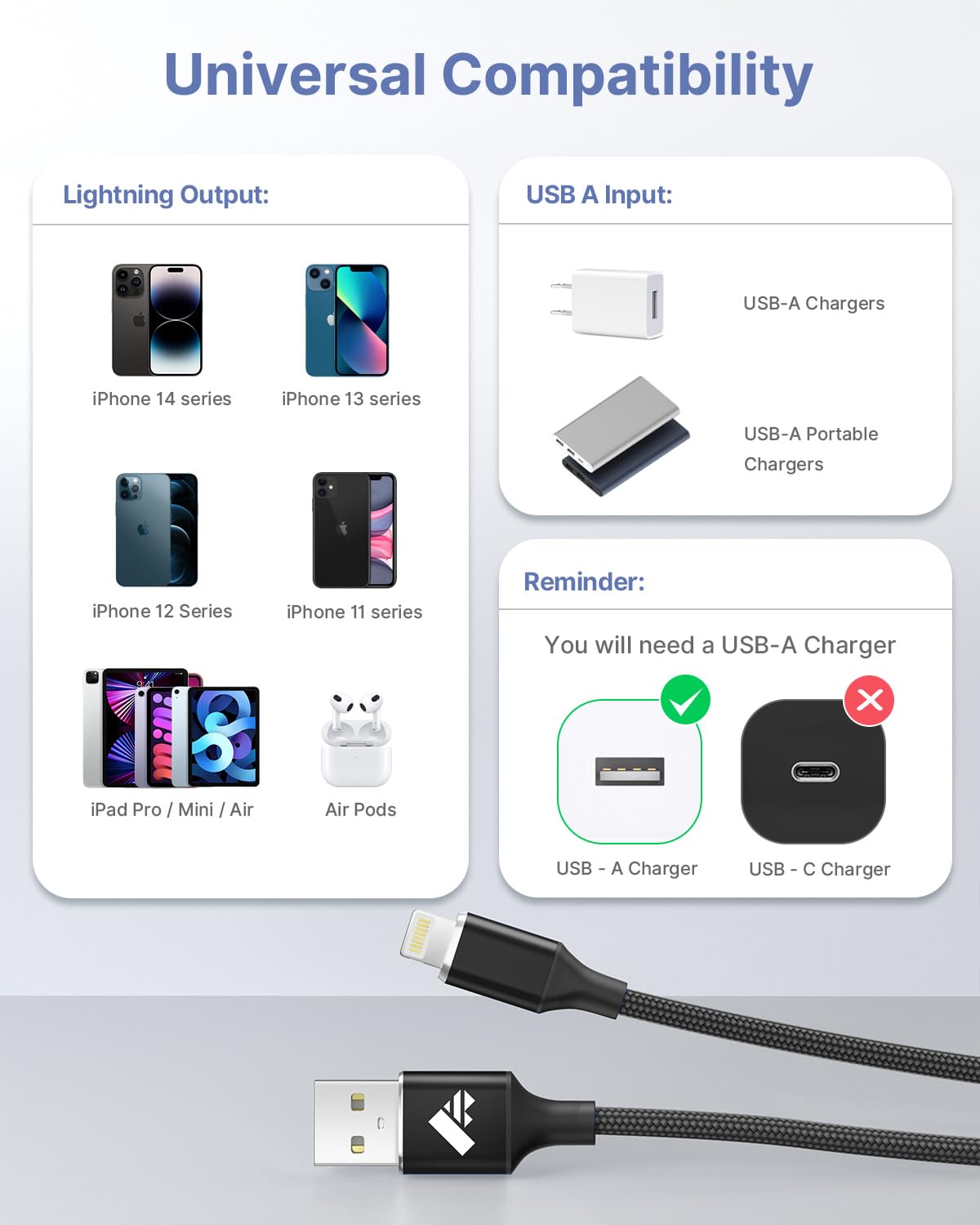 Aioneus iPhone Charger Cable 2M MFi Certified Lightning Cable Fast Charging