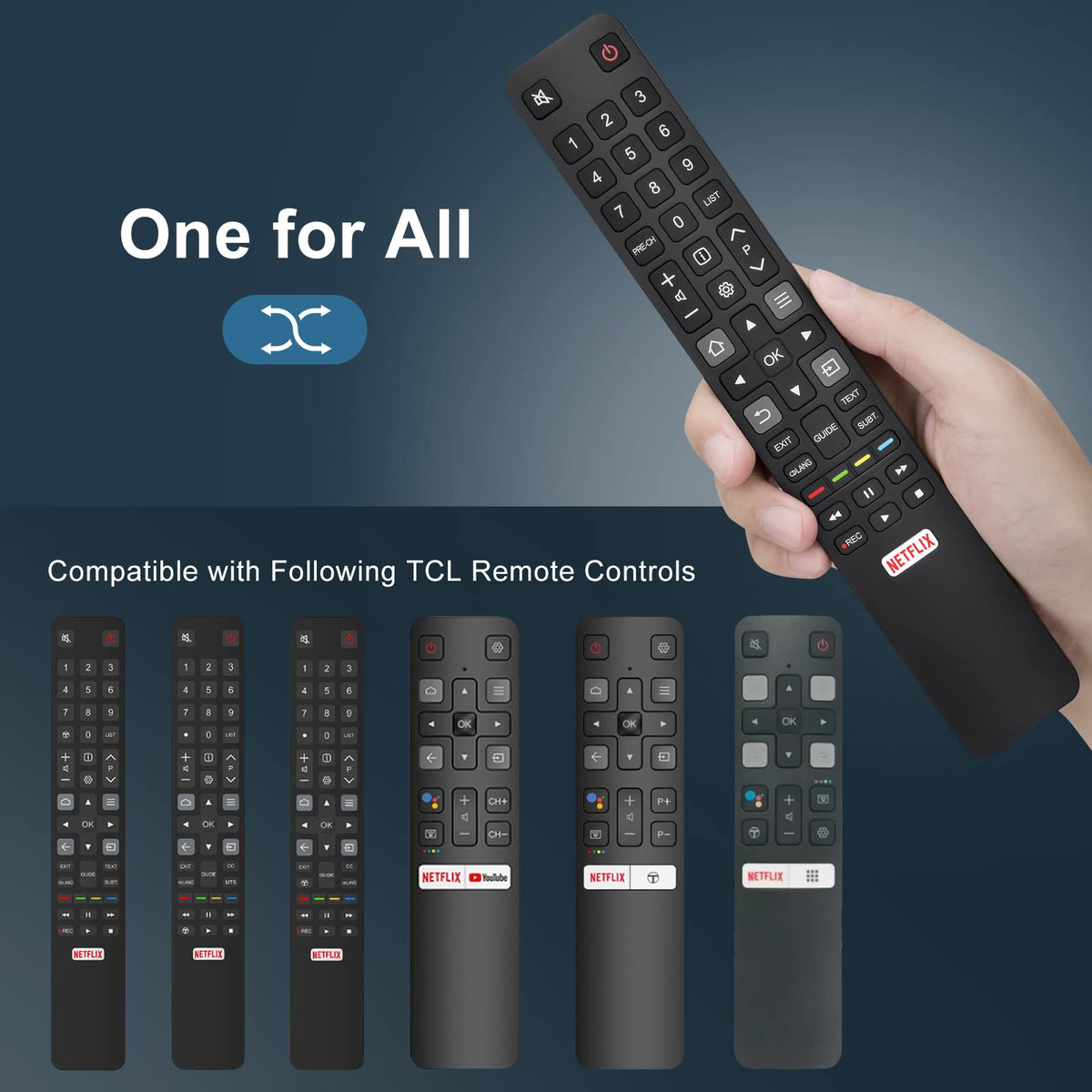 Universal for Samsung TV Remote Replacement