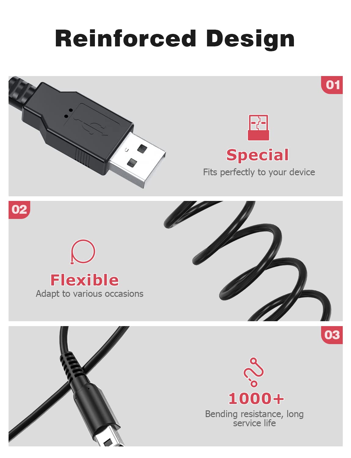 Mellbree Charger Fit for Nintendo 3DS 2Pack, Charging Cable