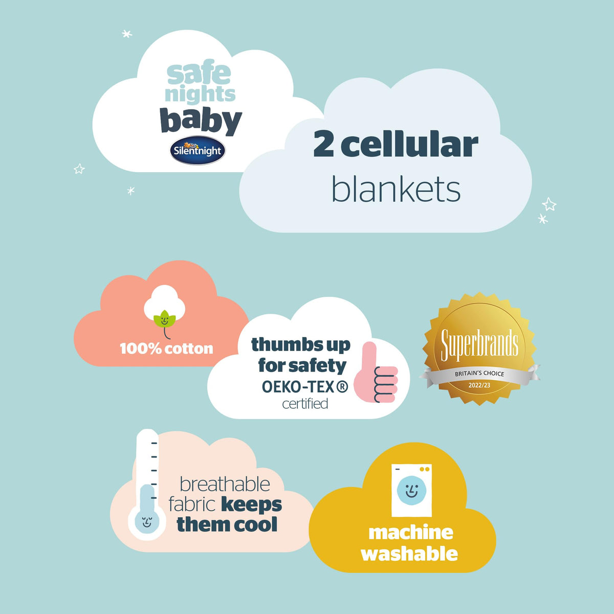 Silentnight Safe Nights Baby Blanket - Pack of 2 Soft 100% Cotton Cellular Baby Blanket for Newborn Ideal for Cot, Crib, Moses Basket and Pram - Baby Essentials - 2 Pack - Pink