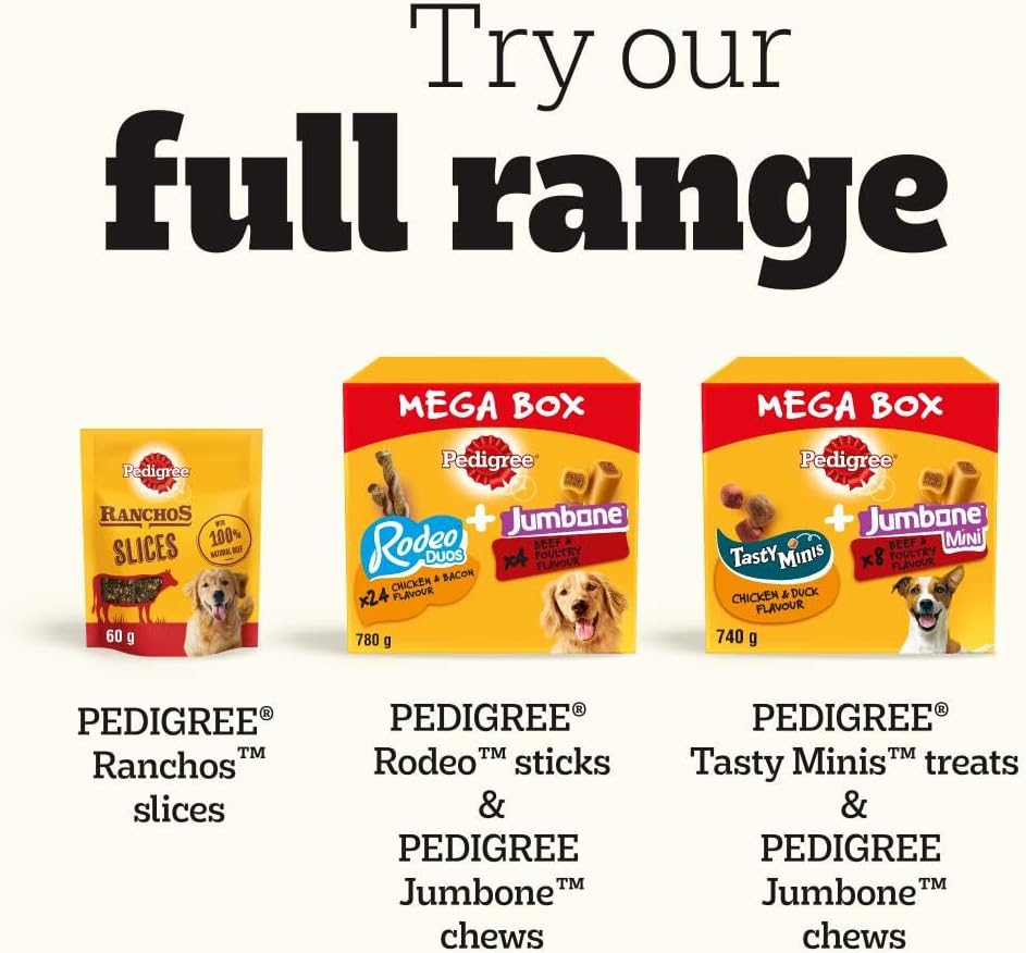 Pedigree Schmackos Mega Pack 110/112 Strips Snacks, Dog Treat Multipack with Beef, Lamb and Poultry Flavours