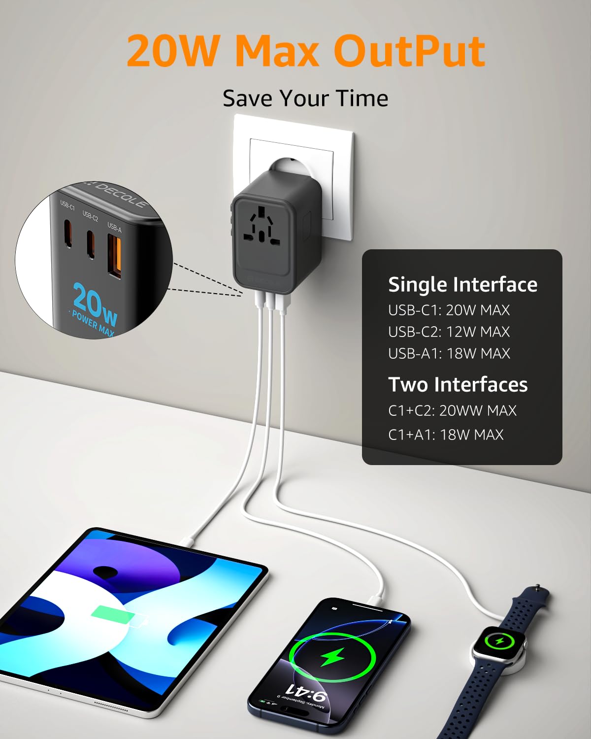 Universal Travel Adapter for International Travel - EU UK US AU JP