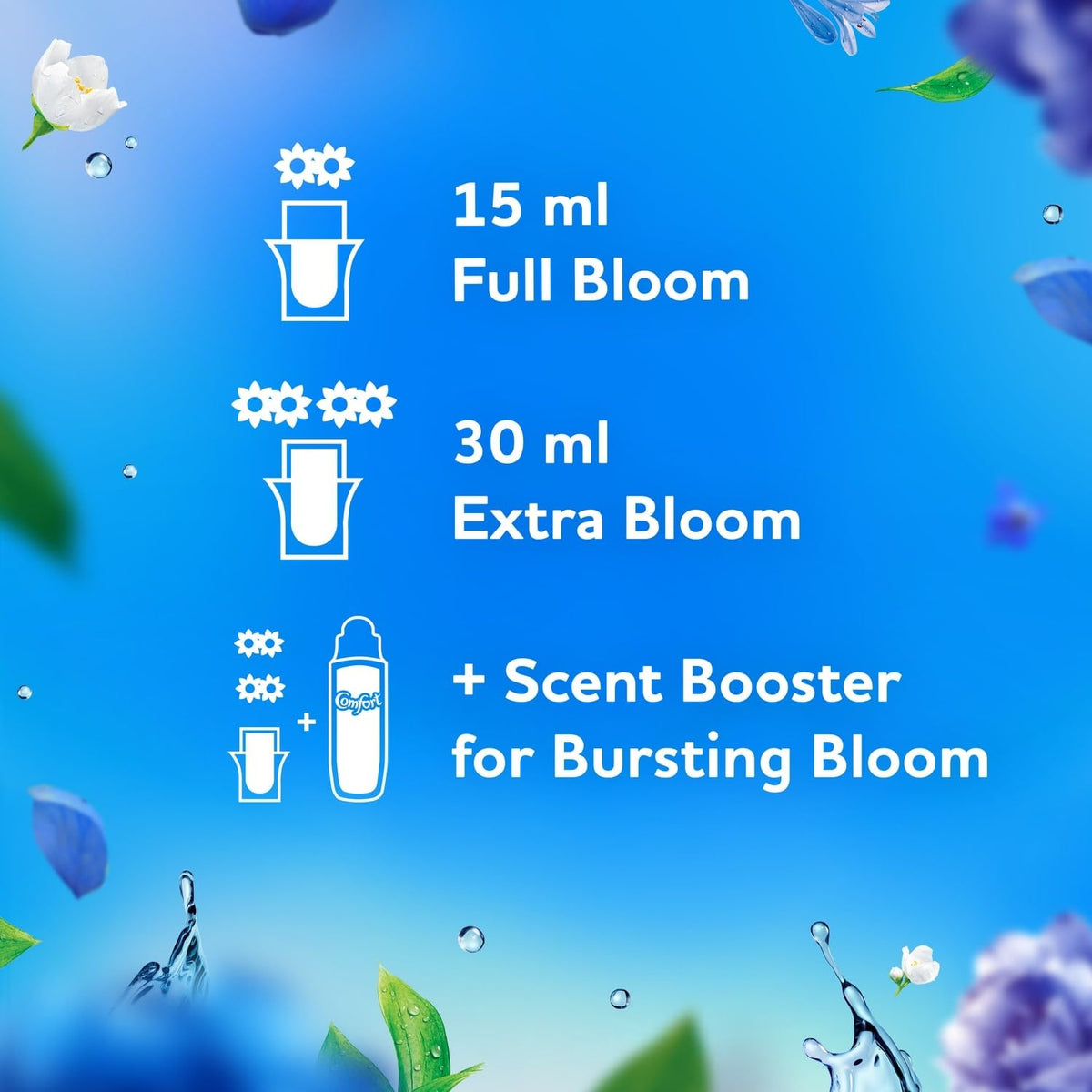 Comfort Pure Dreams Cashmere Soft Fabric Conditioner Dermatologist-Recommended Gentle Next to Sensitive Skin 48 washes(1.44 L) - Case pack of 6