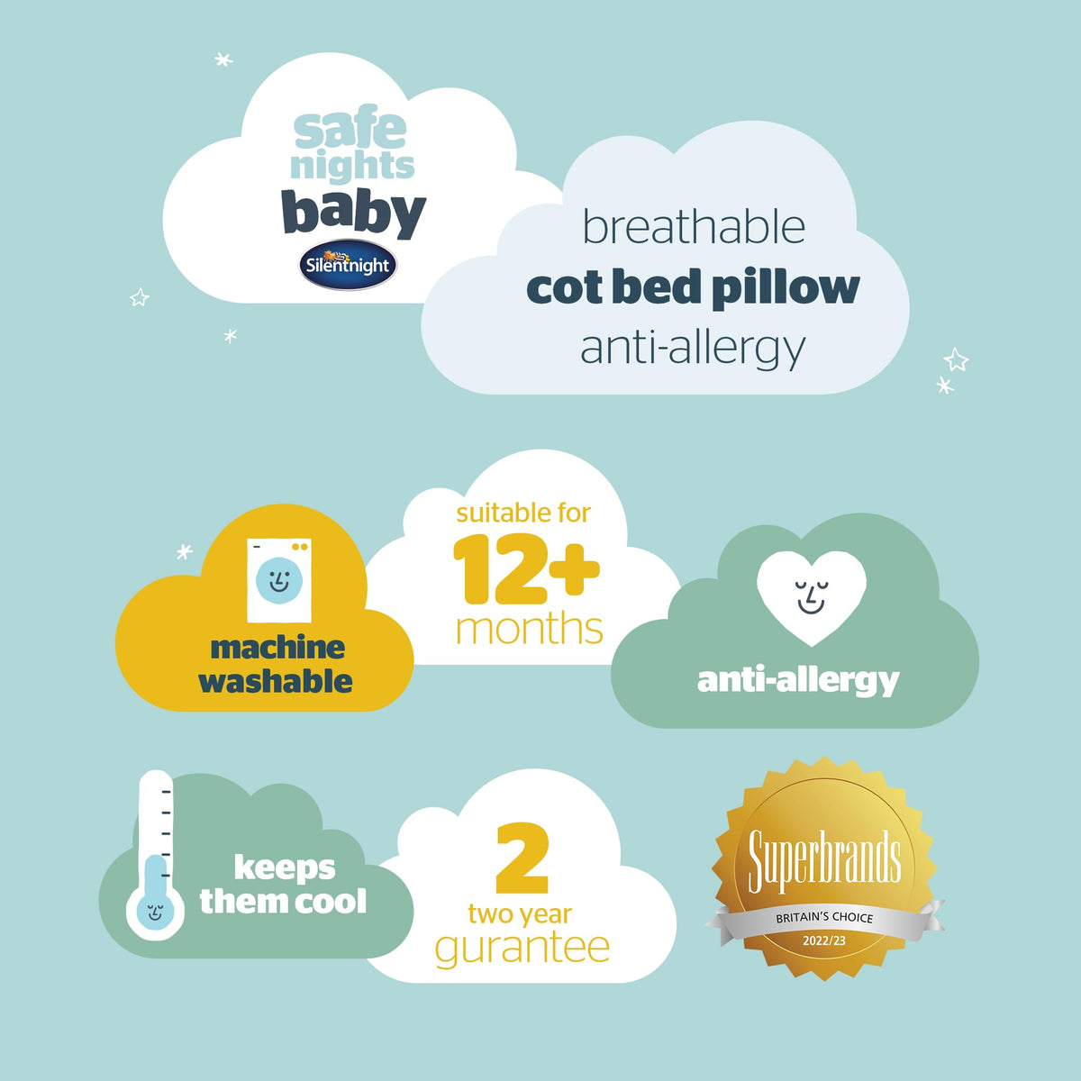 Silentnight Safe Nights Cot Bed Pillow, Anti Allergy, 1 Pack