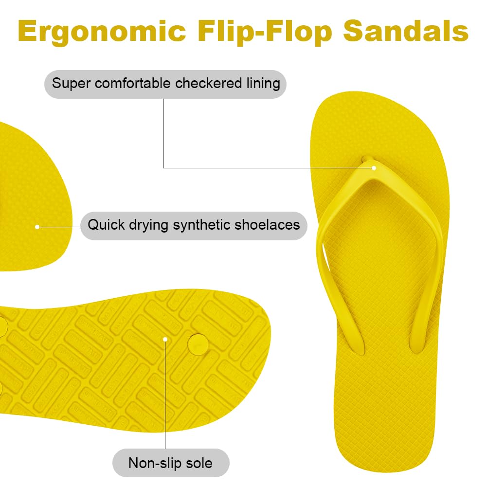 Aomig Unisex Flip Flops Ladies Girls Mens Flatform Beach Flip-Flop Slim Rubber Flip Flops Women's Yoga Mat Comfortable Beach Platform Sandals Slip-Resistant Flat Flip Flops