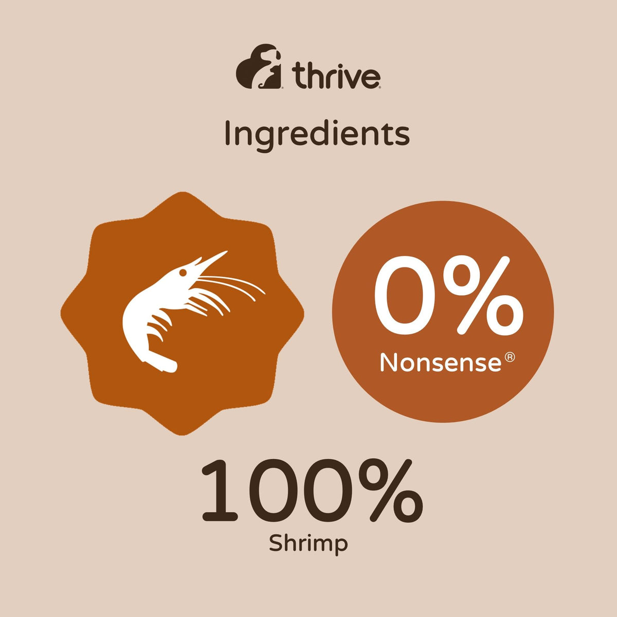 Thrive 100% Chicken Breast Freeze-Dried Cat Treats – Single Ingredient, High Protein – Grain Free – 170g MaxiTube